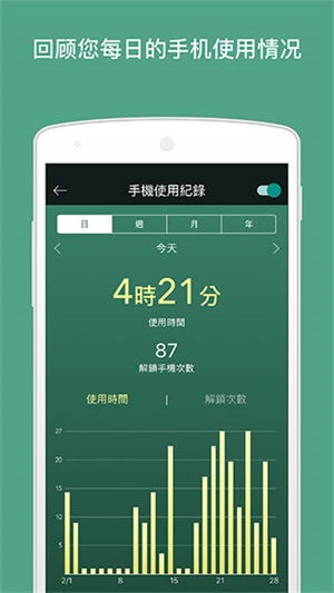 Forest正版