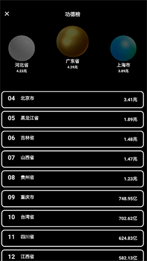 佛珠3D手机版图3
