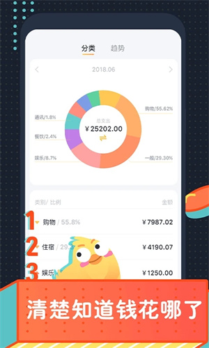 叨叨記賬 v1.1.5.0 安卓版