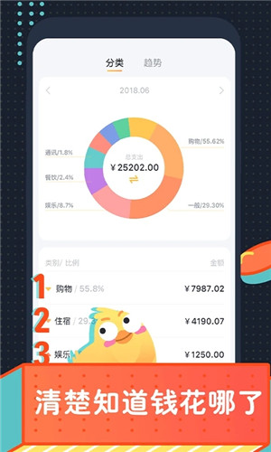 叨叨记账 v1.1.5.0 安卓版图1