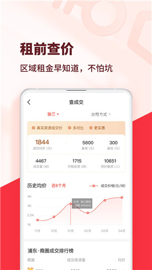 巴樂(lè)兔租房 v7.0.7 安卓版