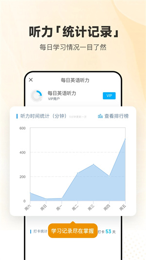 每日英語聽力永久VIP安卓版
