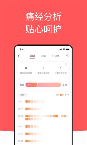 西柚大姨媽 v2.2.5 安卓版