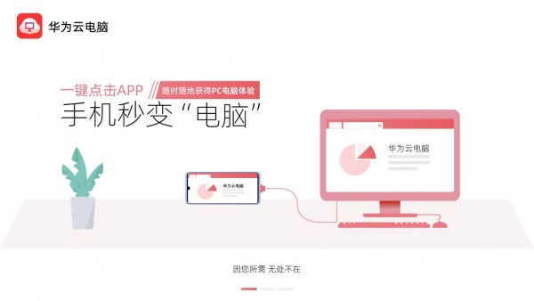 华为云电脑体验时长无限版图1