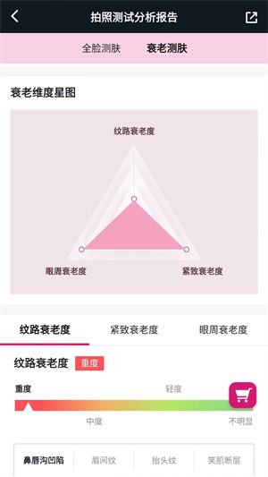 美丽修行最新版(3)