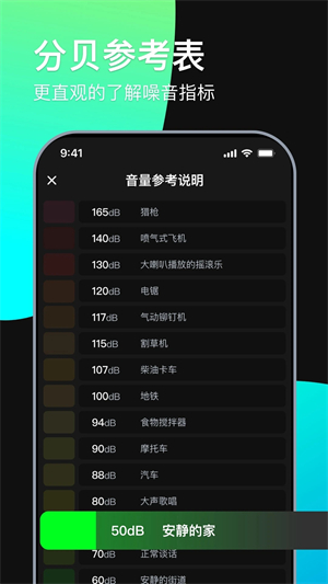 分貝測試儀 v1.3.1 安卓版
