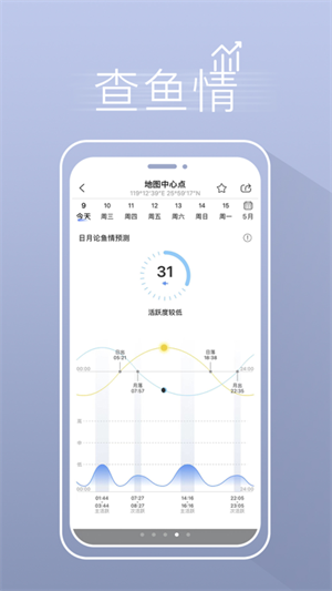 漁獲天氣預(yù)報(bào)免費(fèi)手機(jī)版