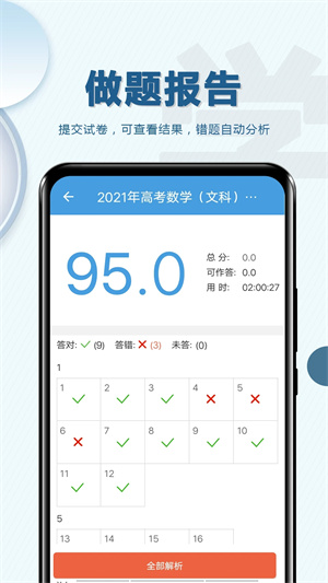 高考數學通VIP版