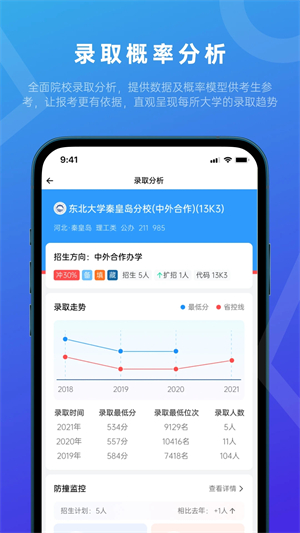 蝶變志愿安裝 v4.3.9 安卓版