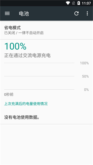 Ampere專業中文版