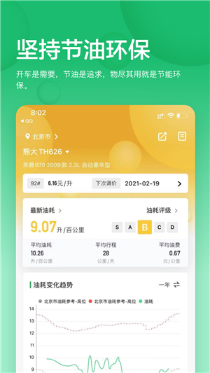 小熊油耗去廣告版