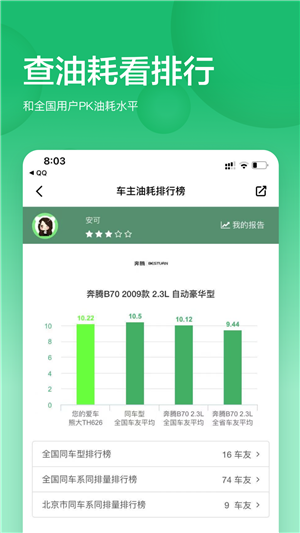 小熊油耗去廣告版