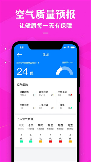 中央天氣預(yù)報衛(wèi)星云圖1到7天降水量與安裝 v3.2 安卓版