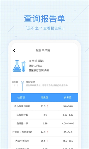 慧医青岛版图1