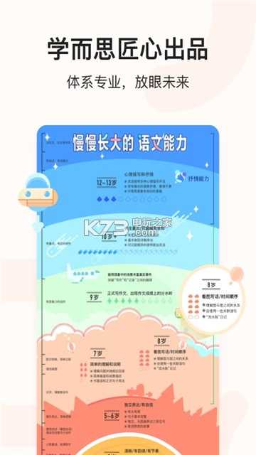 小猴启蒙(学而思启蒙)