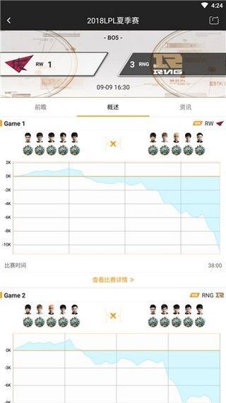 电竞比赛竞猜平台