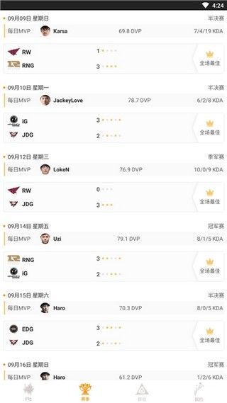 电竞比赛竞猜平台