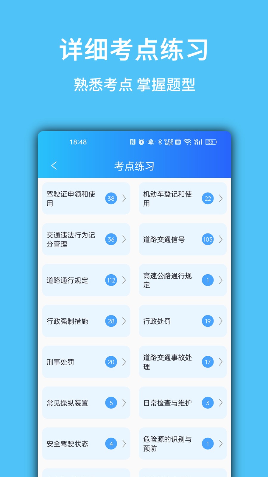 摩托驾考易题图2