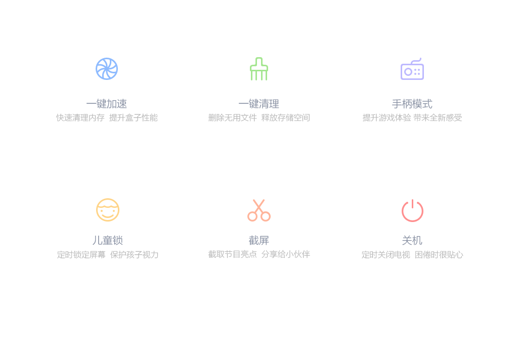 悟空遥控器TV图3