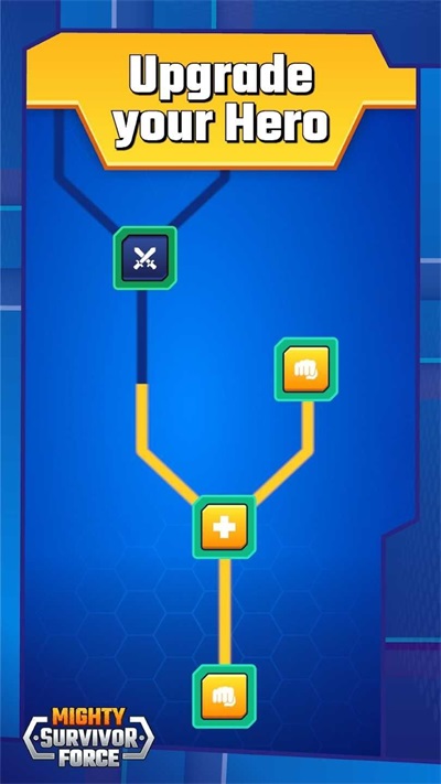 强大的幸存者力量图3