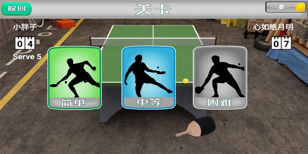 練球運動