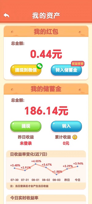 數字之家