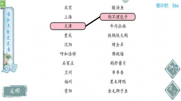 腦王的誕生