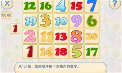 記憶和注意力