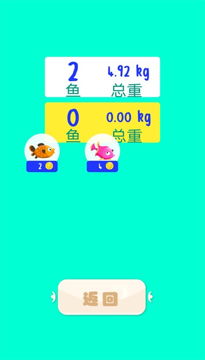 小神童愛釣魚
