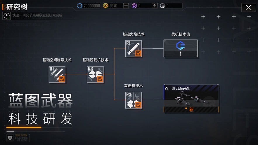 无尽的拉格朗日图1