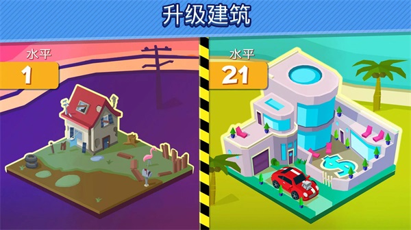 點擊城市