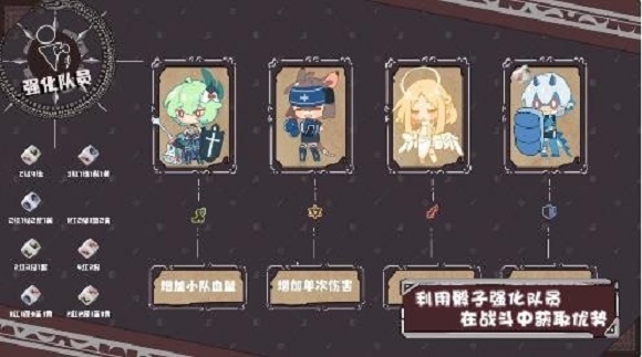 命運的小小冒險