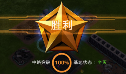 鋼鐵俠戰斗