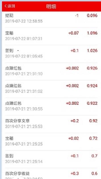 知阅看点图3