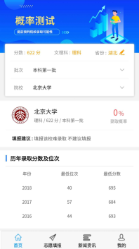 高考U选图3