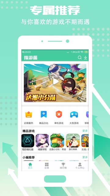 指游君图2
