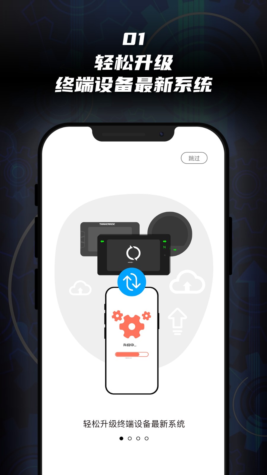 思骑互联最新版图4