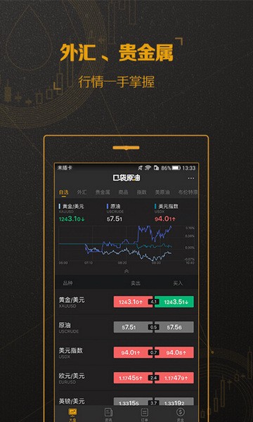 口袋原油图4