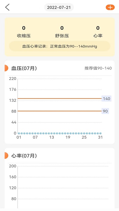 向左健康图2
