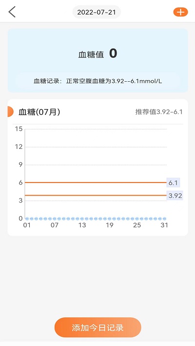 向左健康图1