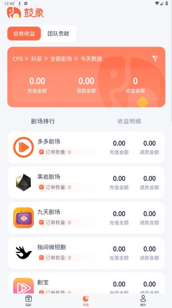 鼓象短剧图2