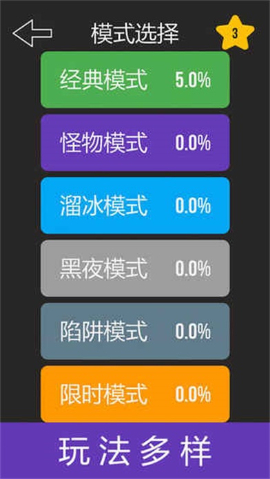 迷宮解謎