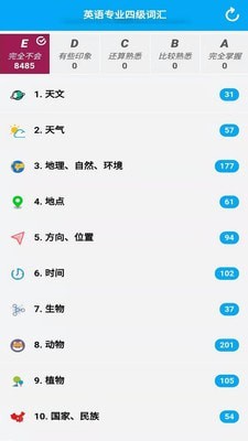 分类背单词图1
