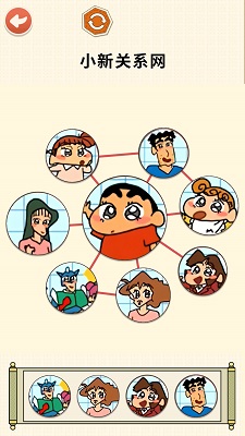 一起还原人物关系图3