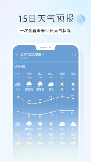 卫星天气预报王-图2