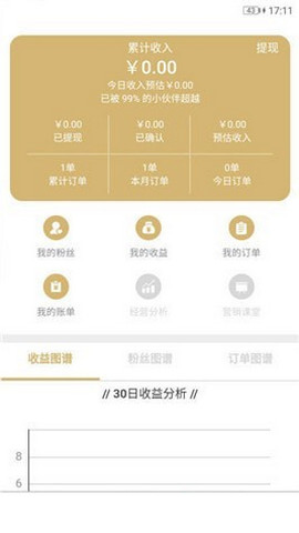 聚好麦-图2