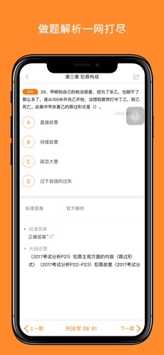 法硕考研