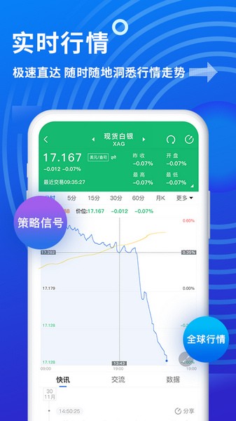 金投网-图2