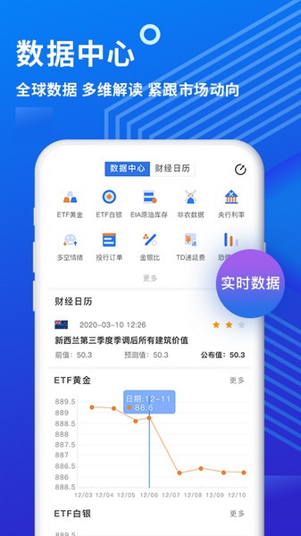 金投网-图4
