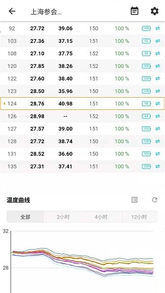 磐然智慧计量最新版